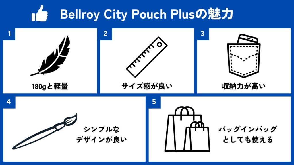 Bellroy City Pouch Plusの魅力